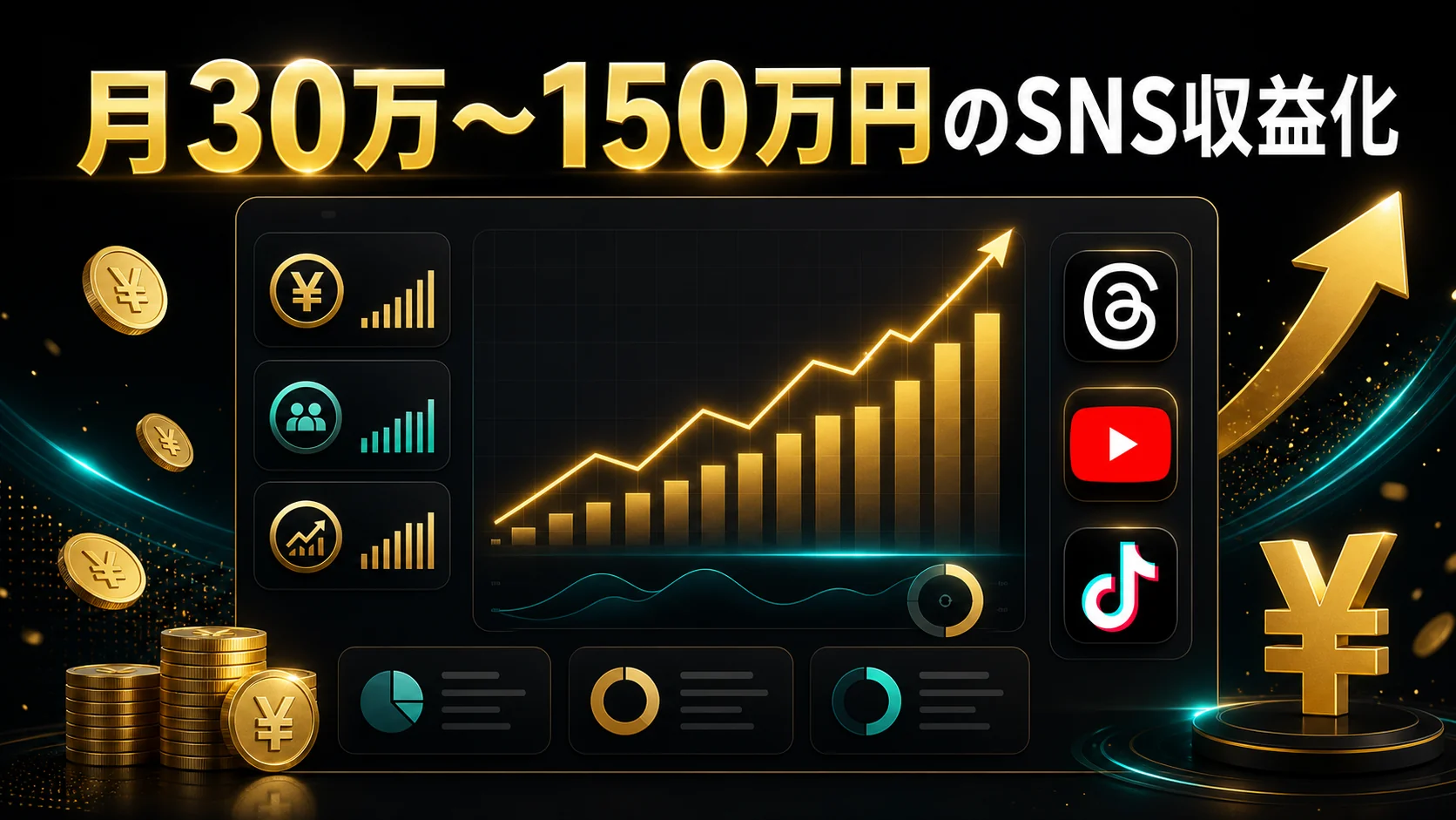 月30万〜150万円のSNS収益化モデル。